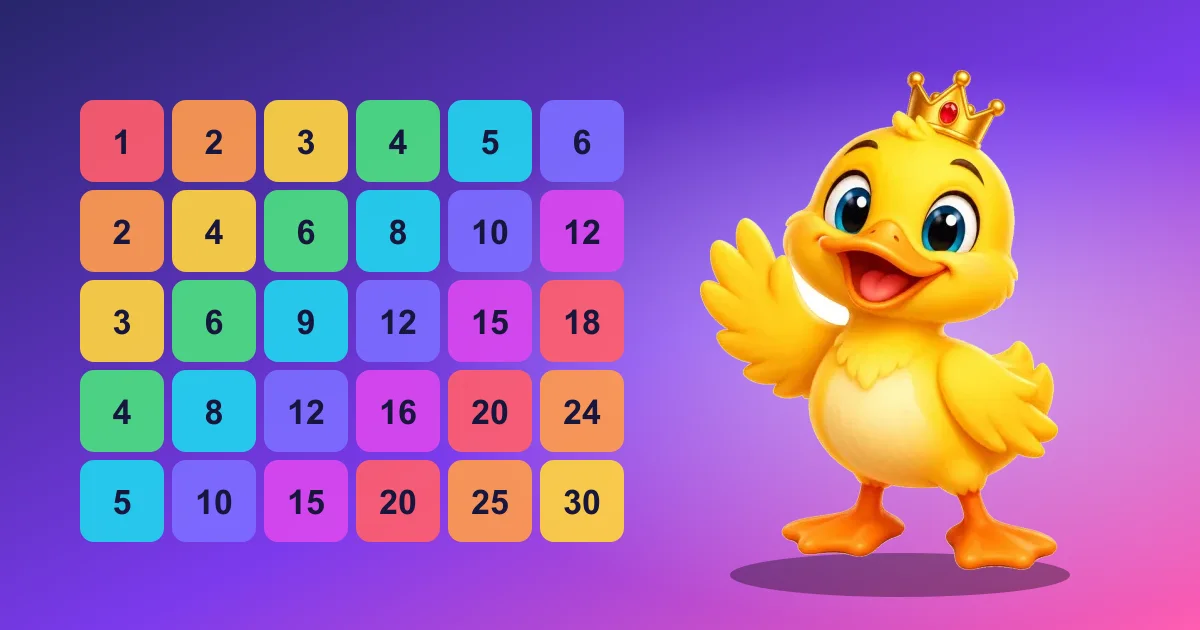 Illustration for How to Teach Multiplication with Games